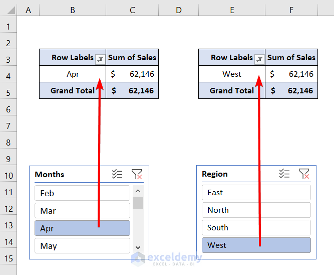 How To Insert Slicer In Excel For Multiple Pivot Tables