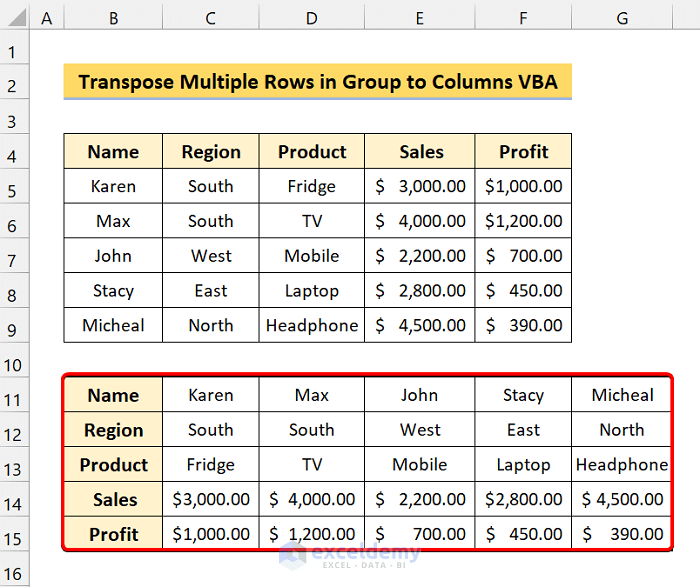 Excel VBA Transpose Multiple Rows in Group to Columns ExcelDemy