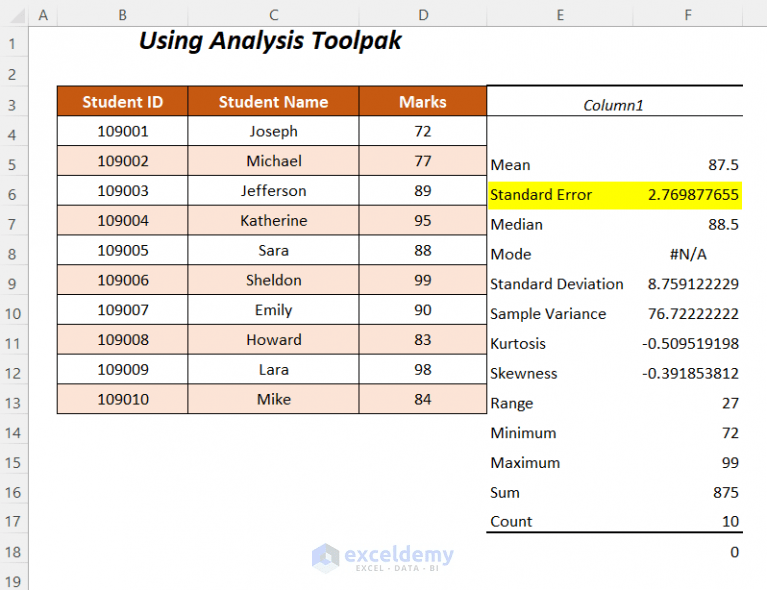 How to Calculate SEM in Excel (3 Handy Cases) ExcelDemy