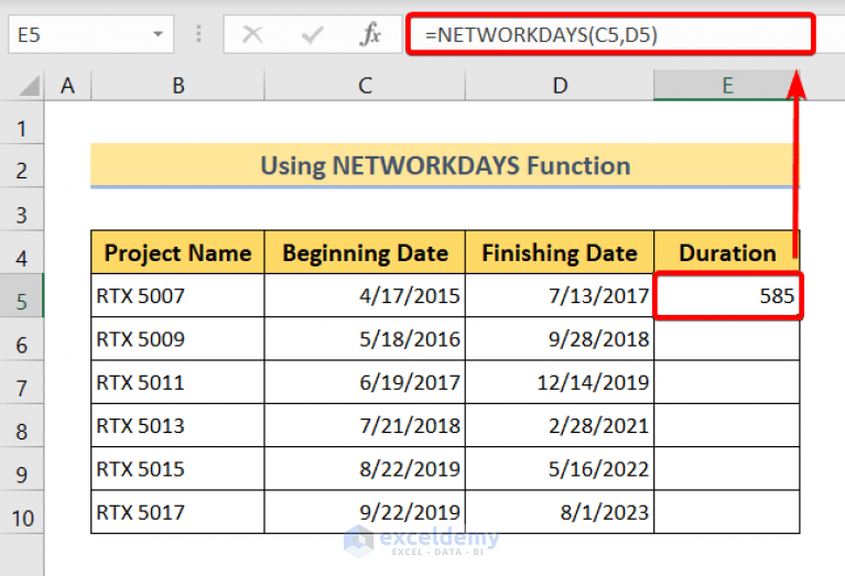How to Calculate Time Difference in Excel Between Two Dates (7 Ways)