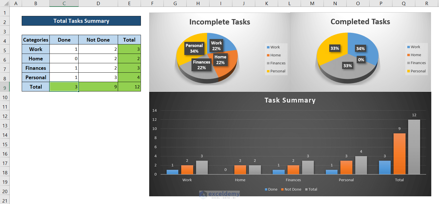 How to Create a Task Tracker in Excel (Download Free Template)