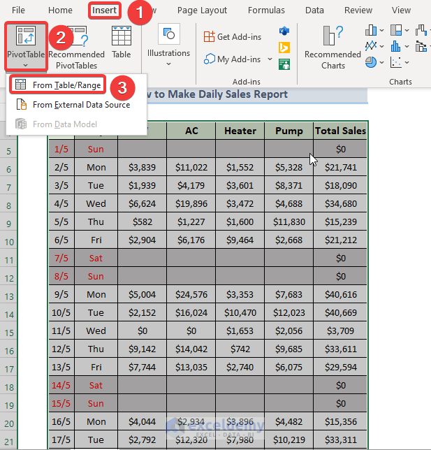 How to Make Daily Sales Report in Excel 5 Methods ExcelDemy