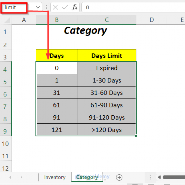 How to Make Inventory Aging Report in Excel (Step by Step Guidelines)