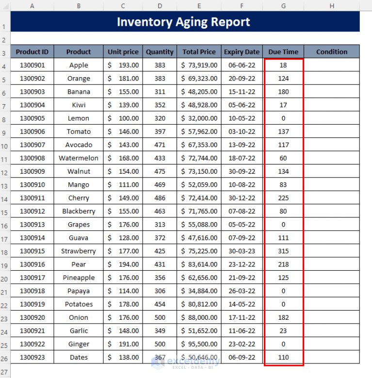 How to Make Inventory Aging Report in Excel (Step by Step Guidelines)