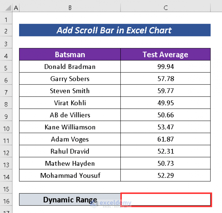 How to Add Scroll Bar in Excel Chart (Step by Step Guide) ExcelDemy