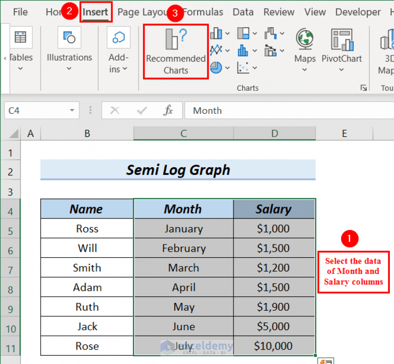 How to Plot Log Scale in Excel (2 Easy Methods) ExcelDemy