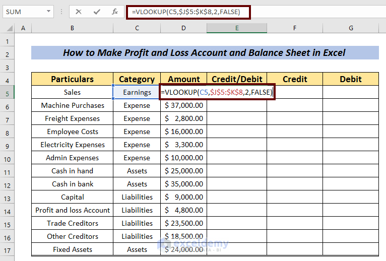 How to Make Profit and Loss Account and Balance Sheet in Excel