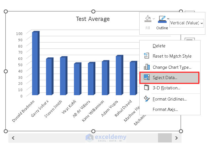 How to Add Scroll Bar in Excel Chart (Step by Step Guide) ExcelDemy