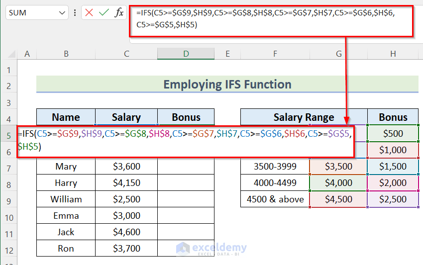 How to Calculate Bonus on Salary in Excel (7 Suitable Methods)