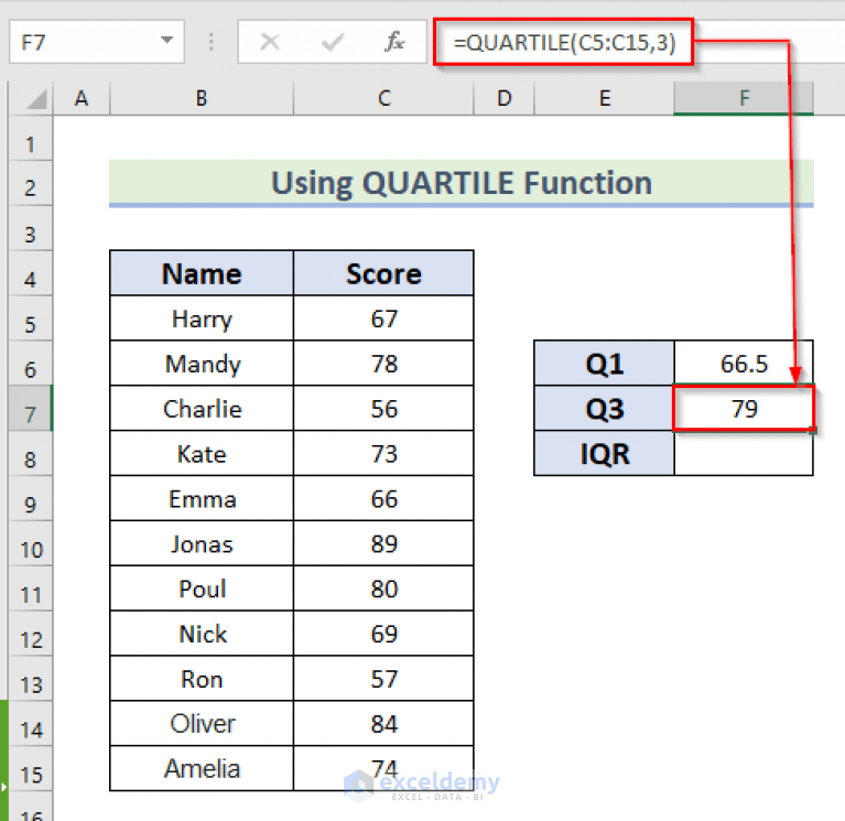 How to Calculate Interquartile Range in Excel (2 Suitable Ways)