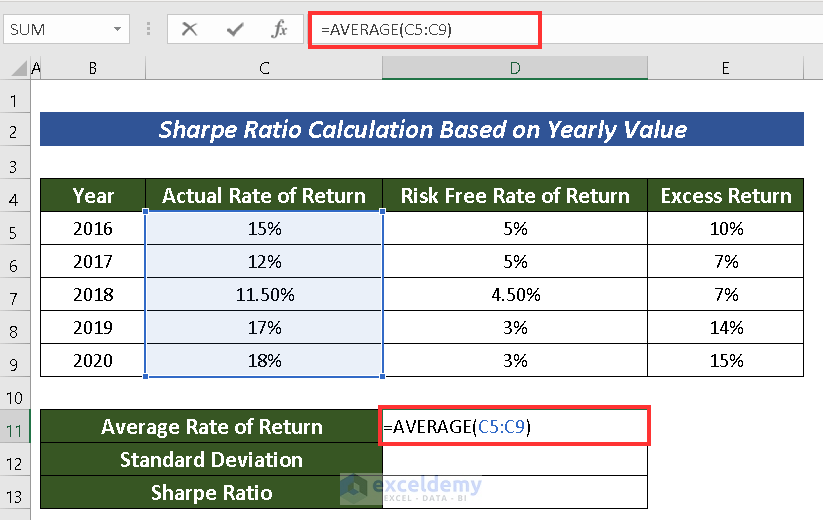 How to Calculate Sharpe Ratio in Excel (2 Common Cases) ExcelDemy
