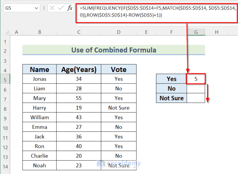 How to Tally Votes in Excel (4 Suitable Methods) ExcelDemy