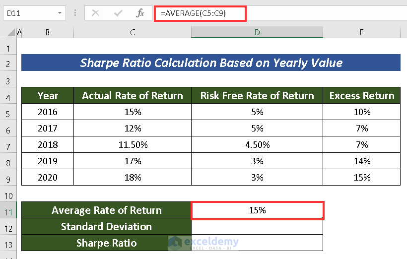 How to Calculate Sharpe Ratio in Excel (2 Common Cases) ExcelDemy