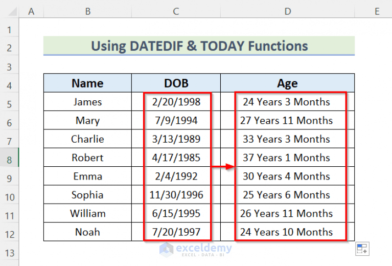 How to Calculate Age in Excel in Years and Months (5 Easy Ways)