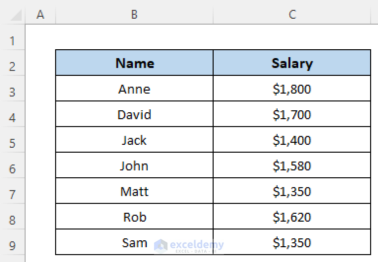 How to Auto Refresh Pivot Table without VBA in Excel (3 Smart Methods)