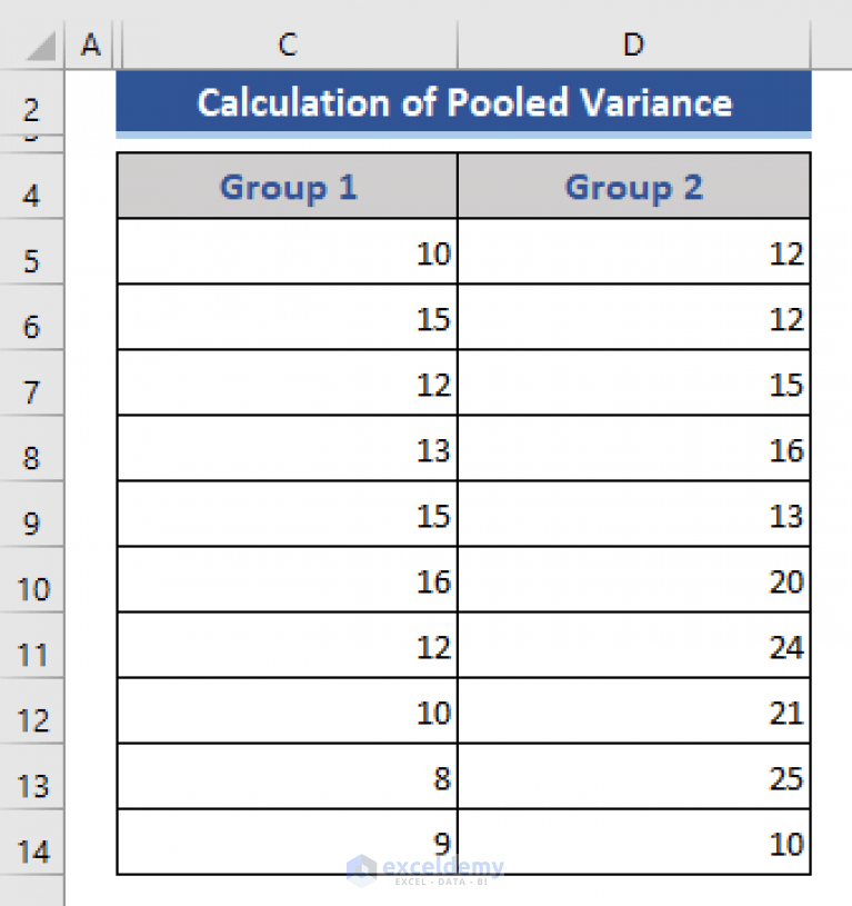 How to Calculate Pooled Variance in Excel (with Easy Steps) ExcelDemy