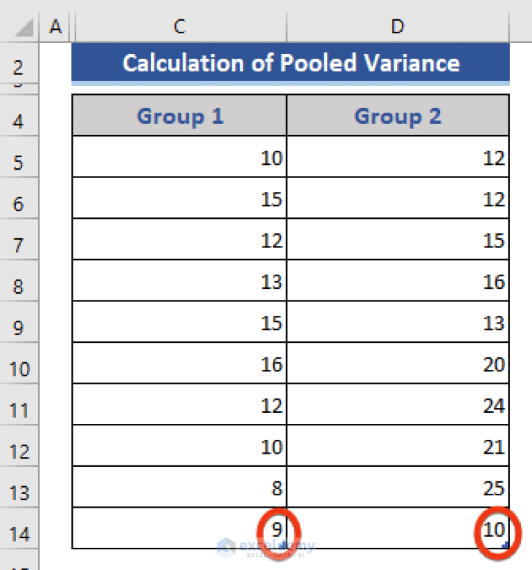 How to Calculate Pooled Variance in Excel (with Easy Steps) ExcelDemy