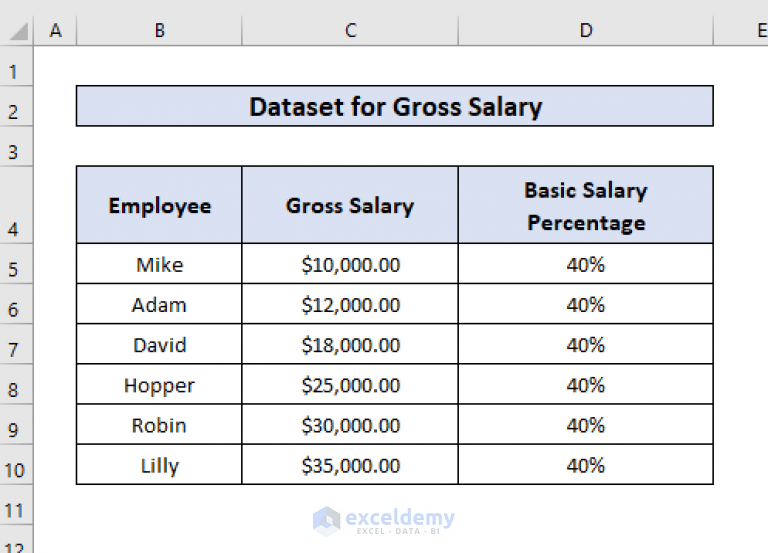 How to Calculate Basic Salary in Excel (3 Common Cases) ExcelDemy
