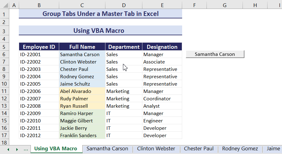 How to Group Tabs Under a Master Tab in Excel (2 Ways)
