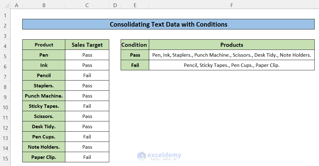 How to Use Consolidate Function for Text Data in Excel?