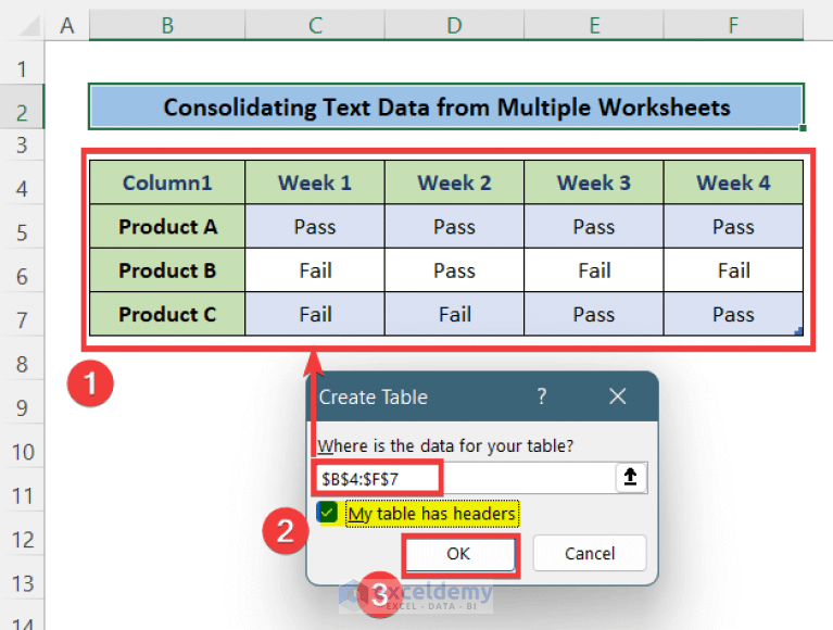 Consolidate Function for Text Data in Excel (with 3 Examples)
