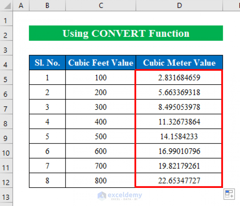 Convert Cubic Feet to Cubic Meters in Excel (2 Easy Methods)
