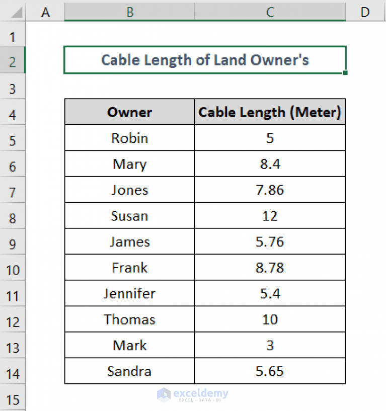 How to Convert Meters to Feet in Excel (4 Useful Methods) ExcelDemy