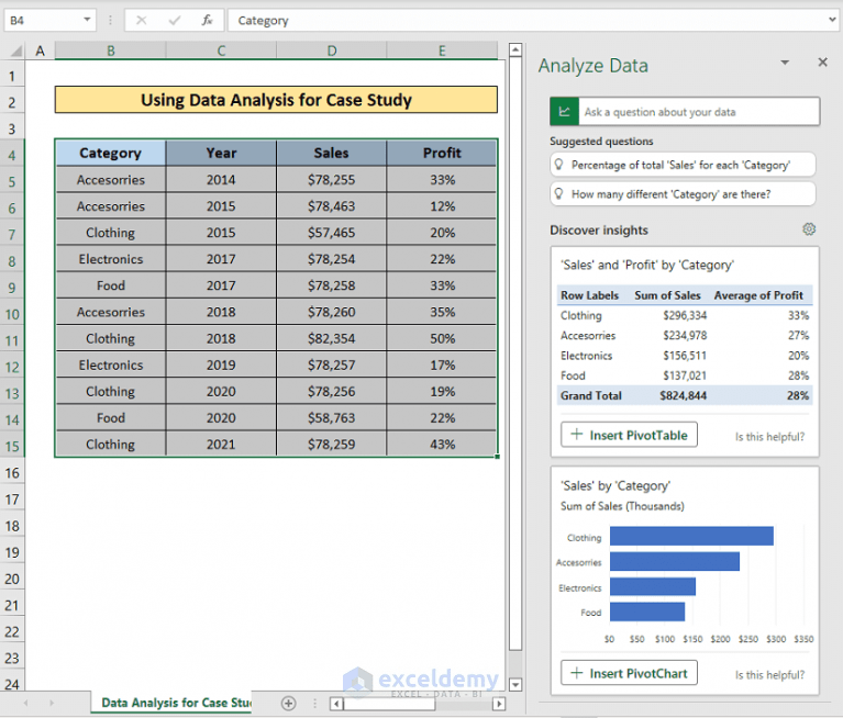 How to Perform Case Study Using Excel Data Analysis ExcelDemy