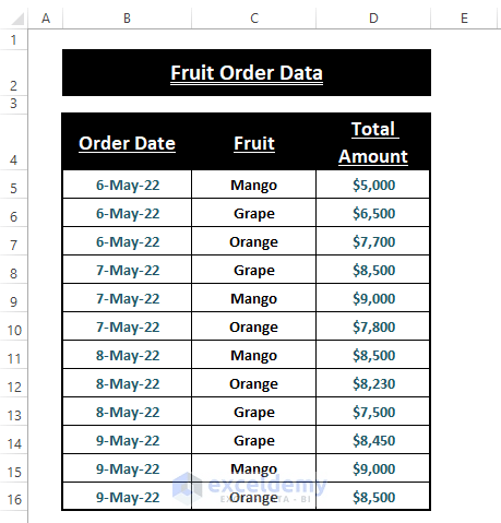 How to Group Dates in Excel Chart (3 Easy Ways) - ExcelDemy