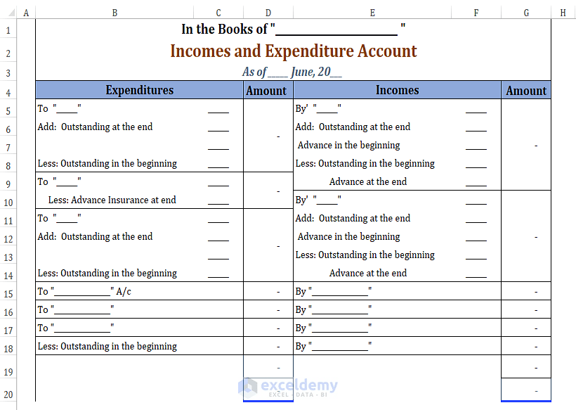 and Expenditure Account and Balance Sheet Format in Excel