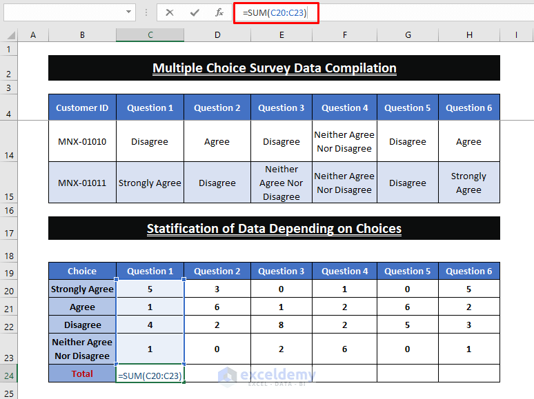 How to Analyze Survey Data with Multiple Responses in Excel (2 Methods)