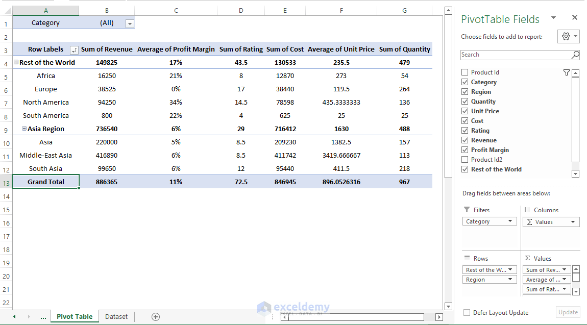 How to Analyze Data in Excel Using Pivot Tables (9 Suitable Examples)