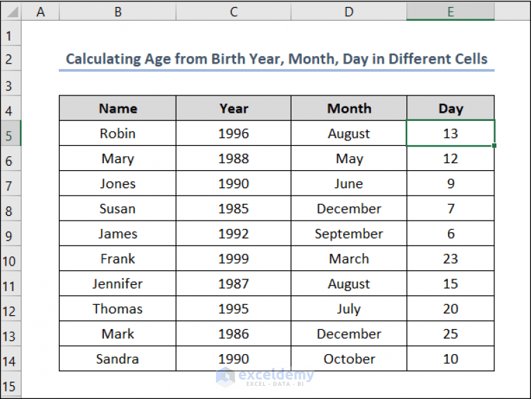 How to Calculate Age from Birthday in Excel (8 Easy Methods)