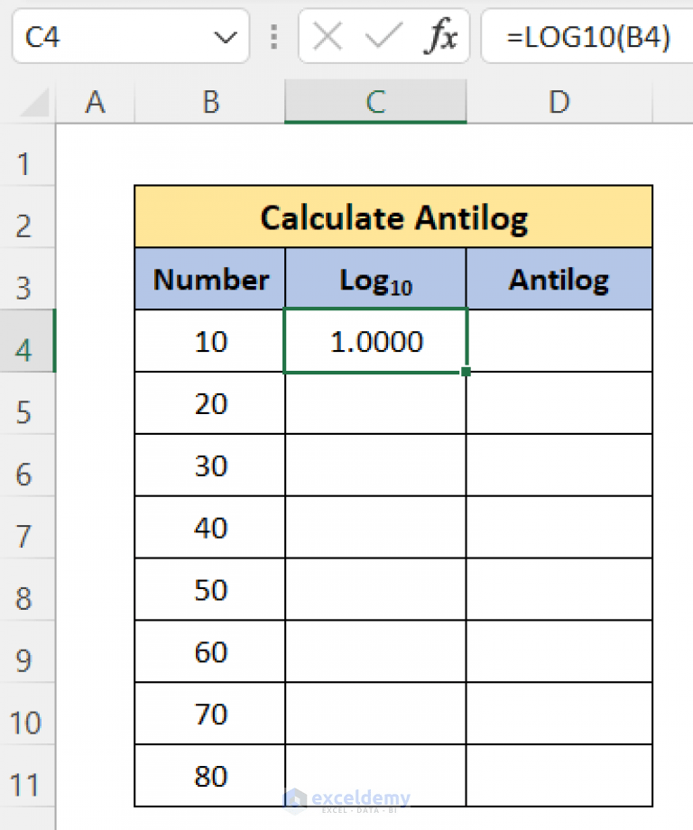 How to Calculate Antilog in Excel (With 3 Criteria) ExcelDemy