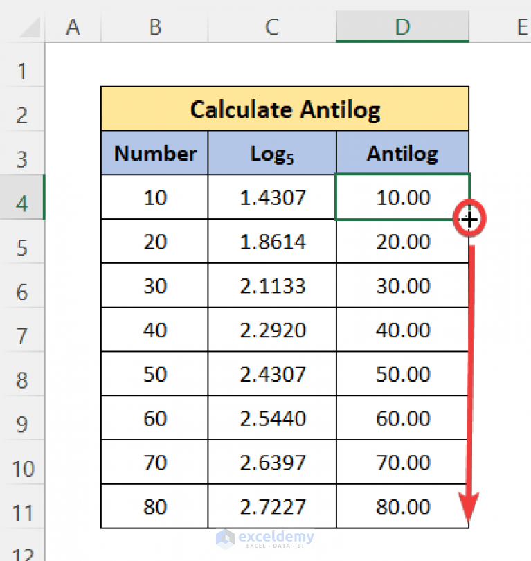 How to Calculate Antilog in Excel (With 3 Criteria) ExcelDemy