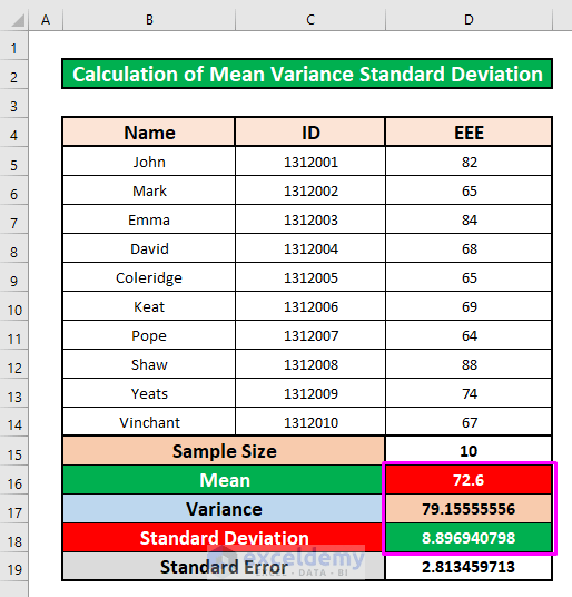 How to Calculate Mean Variance and Standard Deviation in Excel