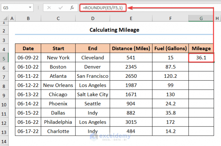 How to Calculate Mileage in Excel (StepbyStep Guide)
