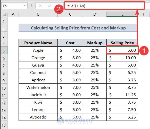 How to Calculate Selling Price in Excel (4 Easy Methods) ExcelDemy