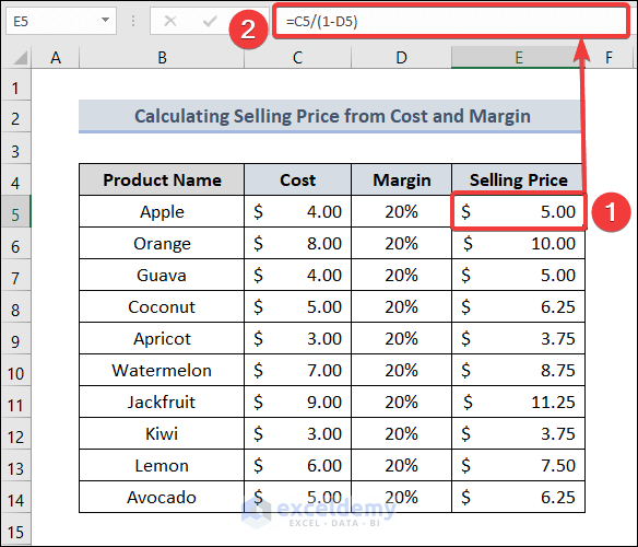How to Calculate Selling Price in Excel (4 Easy Methods) ExcelDemy