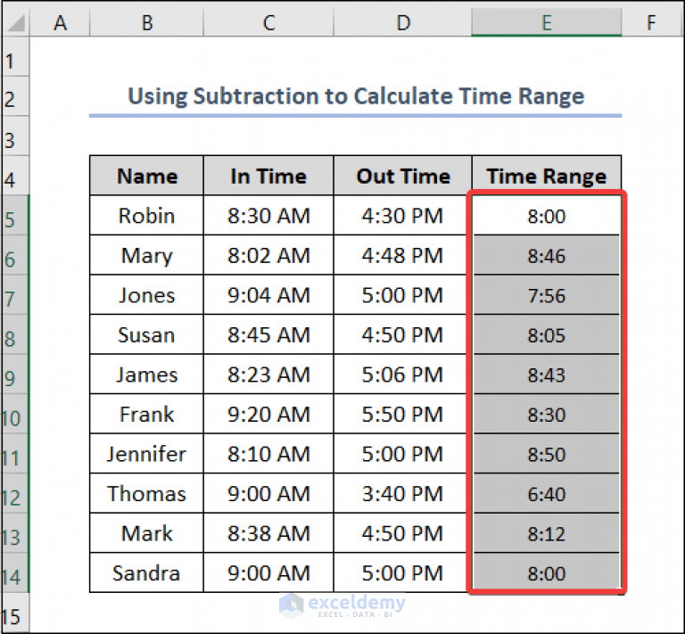 How to Calculate Time Range in Excel (4 Handy Methods) ExcelDemy