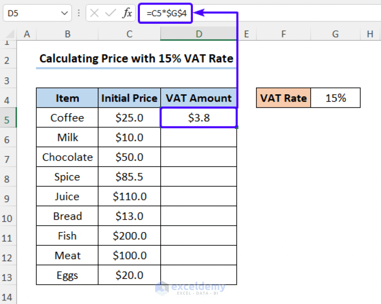 How to Calculate 15 VAT in Excel (2 Useful Methods)