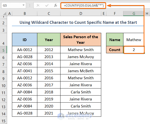 How To Count Names In Excel Pivot Table