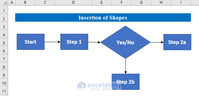How to Create a Flowchart in Excel (2 Easy Methods) - ExcelDemy