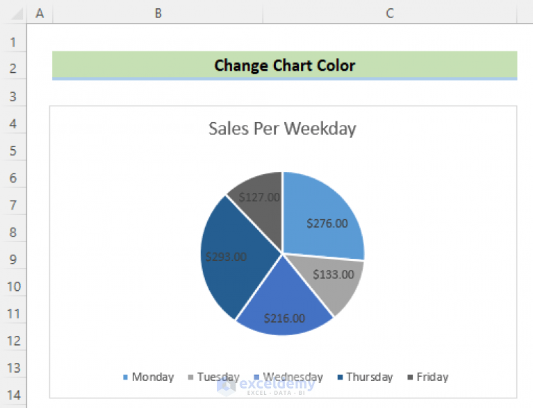 How to Edit Pie Chart in Excel (All Possible Modifications) ExcelDemy