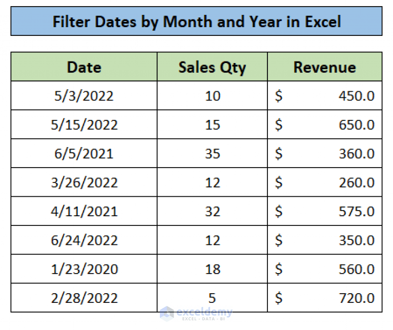 How to Filter Dates by Month and Year in Excel (4 Easy Methods)