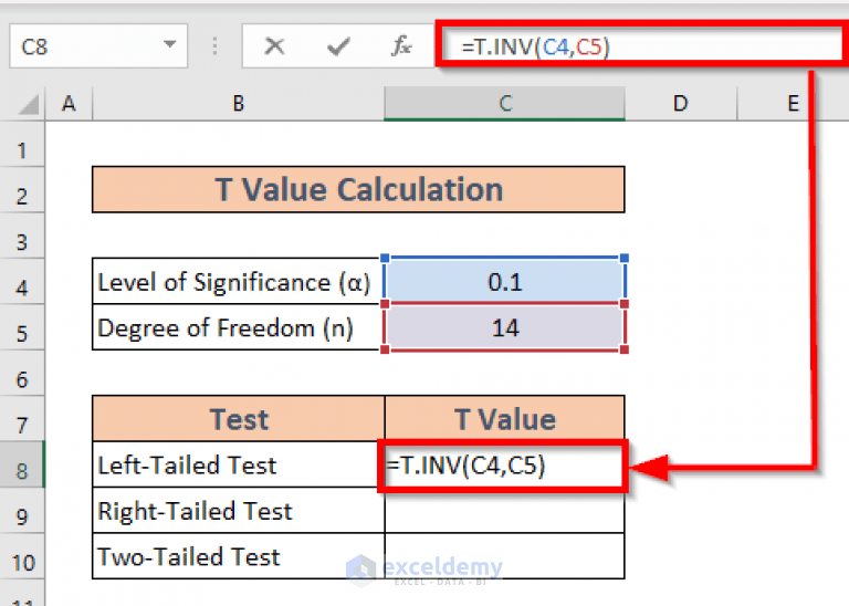 How to Find Critical Value in Excel (2 Useful Methods) ExcelDemy