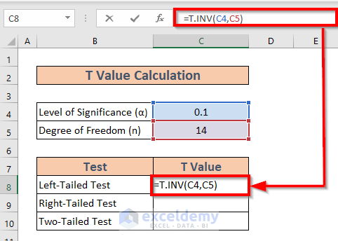 How to Find Critical Value in Excel: 2 Useful Methods - ExcelDemy