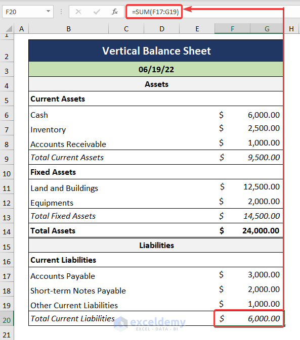 How to Make Balance Sheet in Excel (2 Useful Examples)