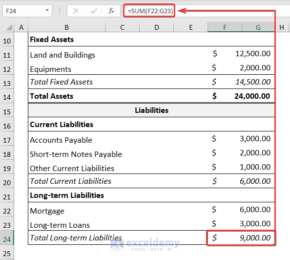 How to Make Balance Sheet in Excel (2 Useful Examples)