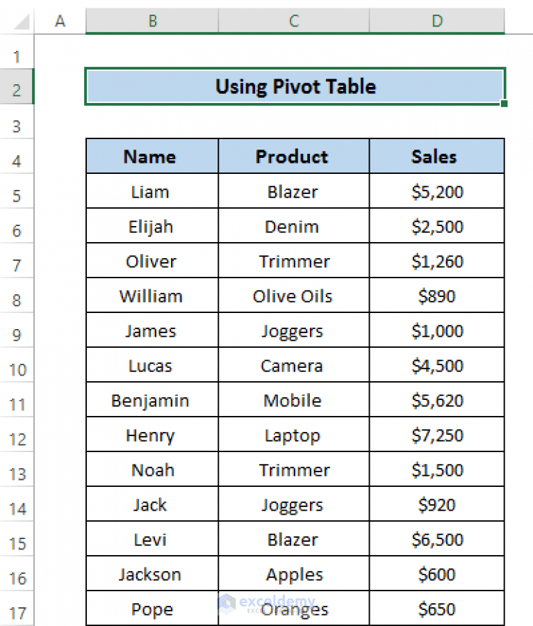 How to Make Frequency Distribution Table in Excel (4 Easy Ways)